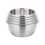 Stainless Steel Mixing Bowl for Homes, Hotels, and Restaurants