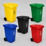 Industrial Waste Bin with Pedal | For Hotel Kitchens, Restaurant Kitchens, Commercial Kitchens & Industrial Kitchens